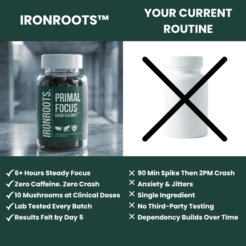 IRONROOTS™ Primal Focus